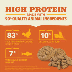 Acana Dog Food Freeze-Dried Patties Turkey Recipe 14 Oz
